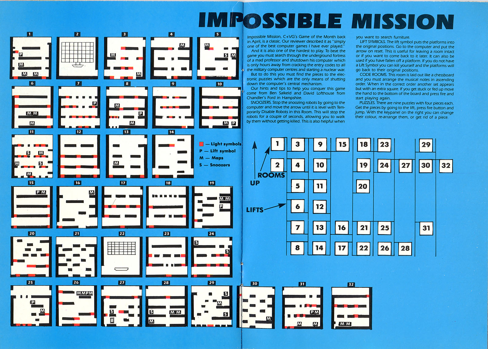 Screen from Impossible Mission