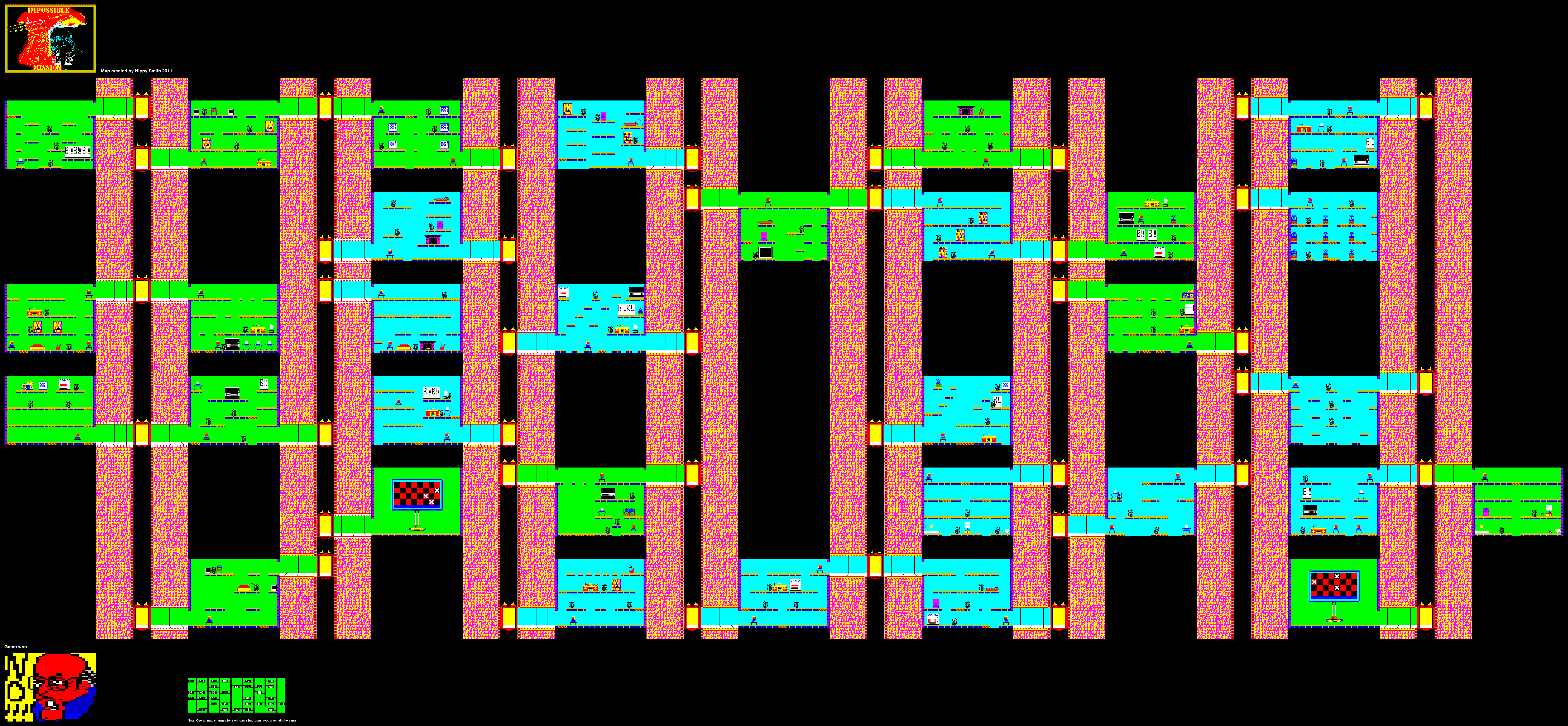Screen from Impossible Mission