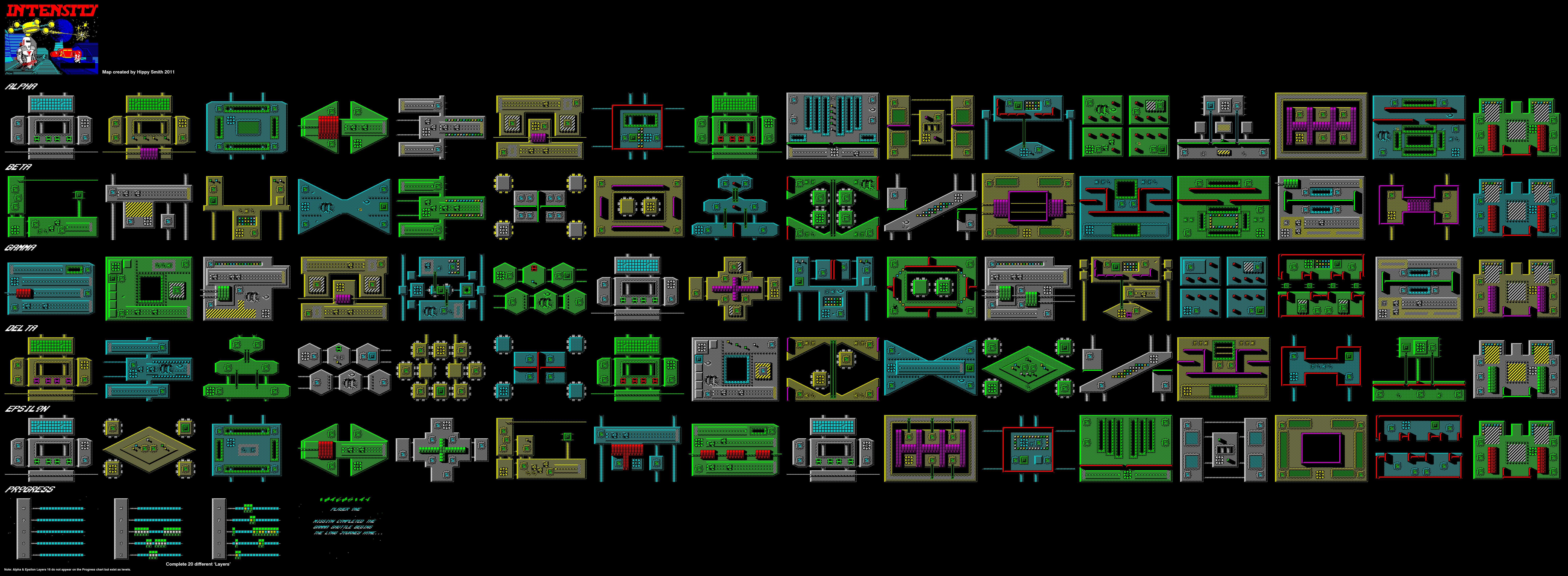 Screen from Intensity