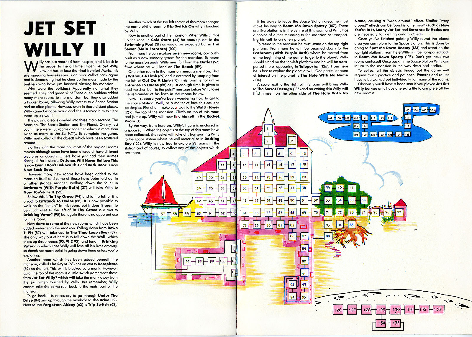 Screen from Jet Set Willy II