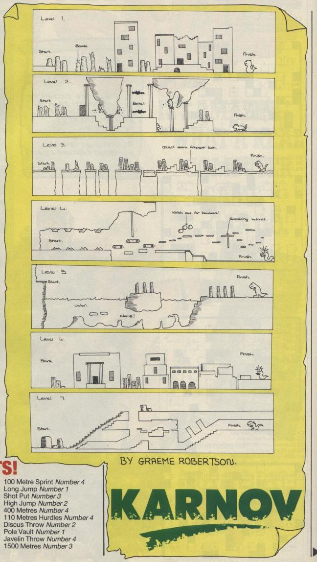 Screen from Karnov