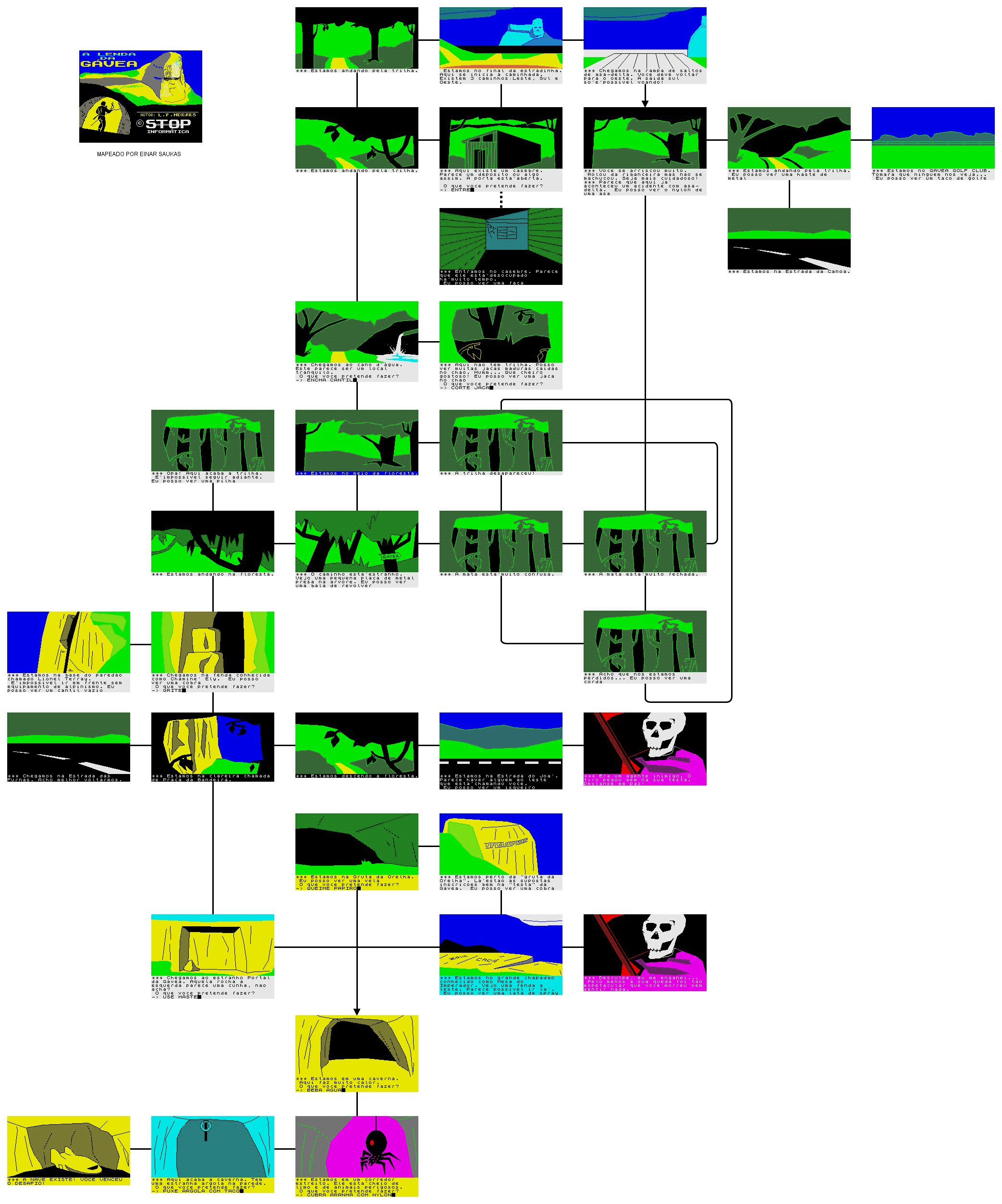 Screen from A Lenda da Gavea