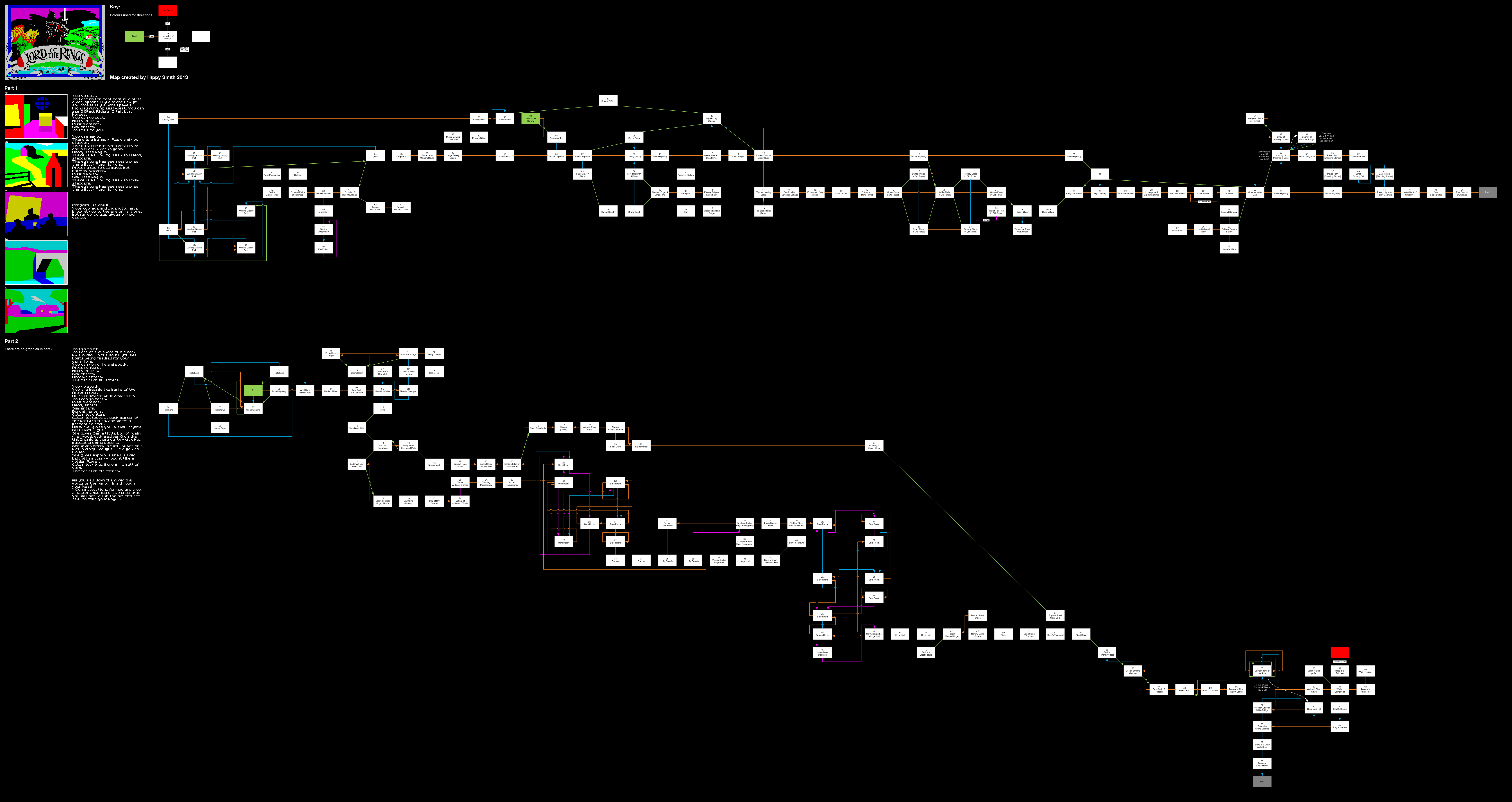 Screen from Lord of the Rings