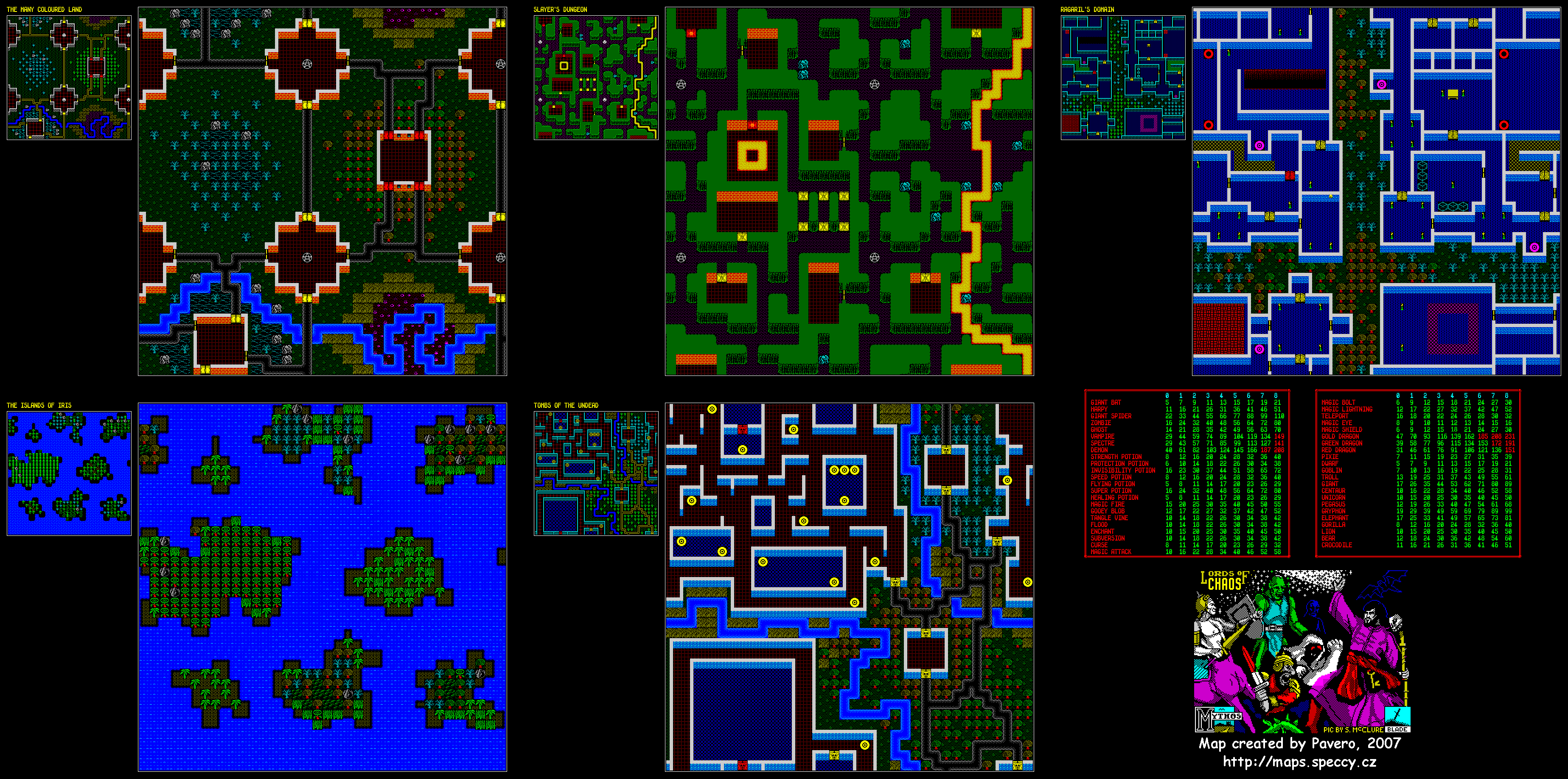 Screen from Lords of Chaos