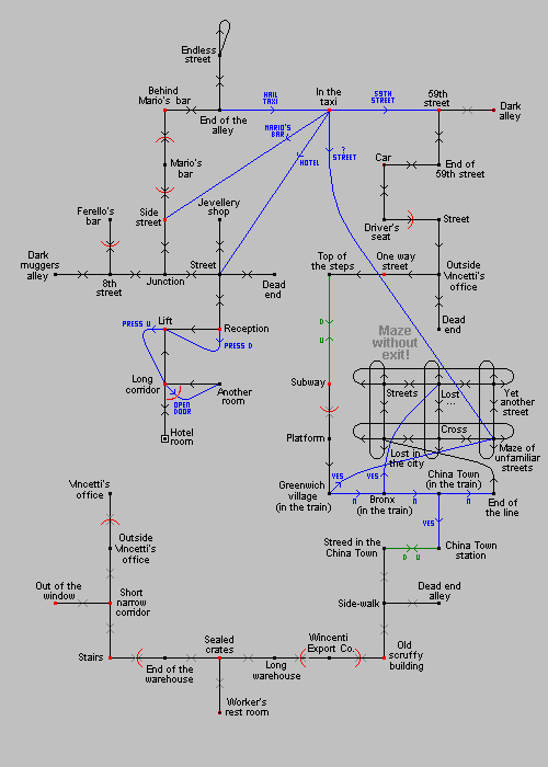 Screen from Mafia Contract