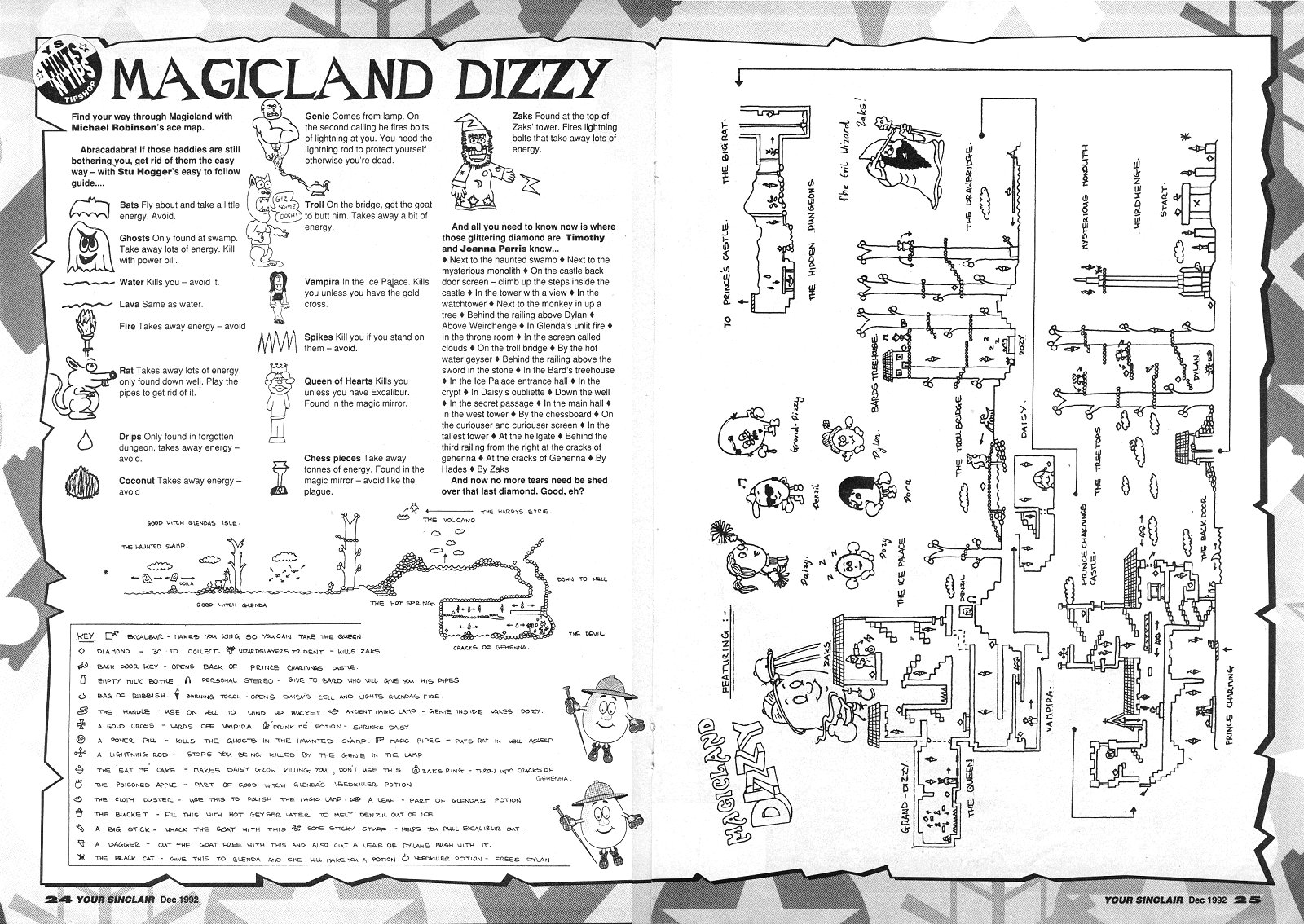 Screen from Magicland Dizzy