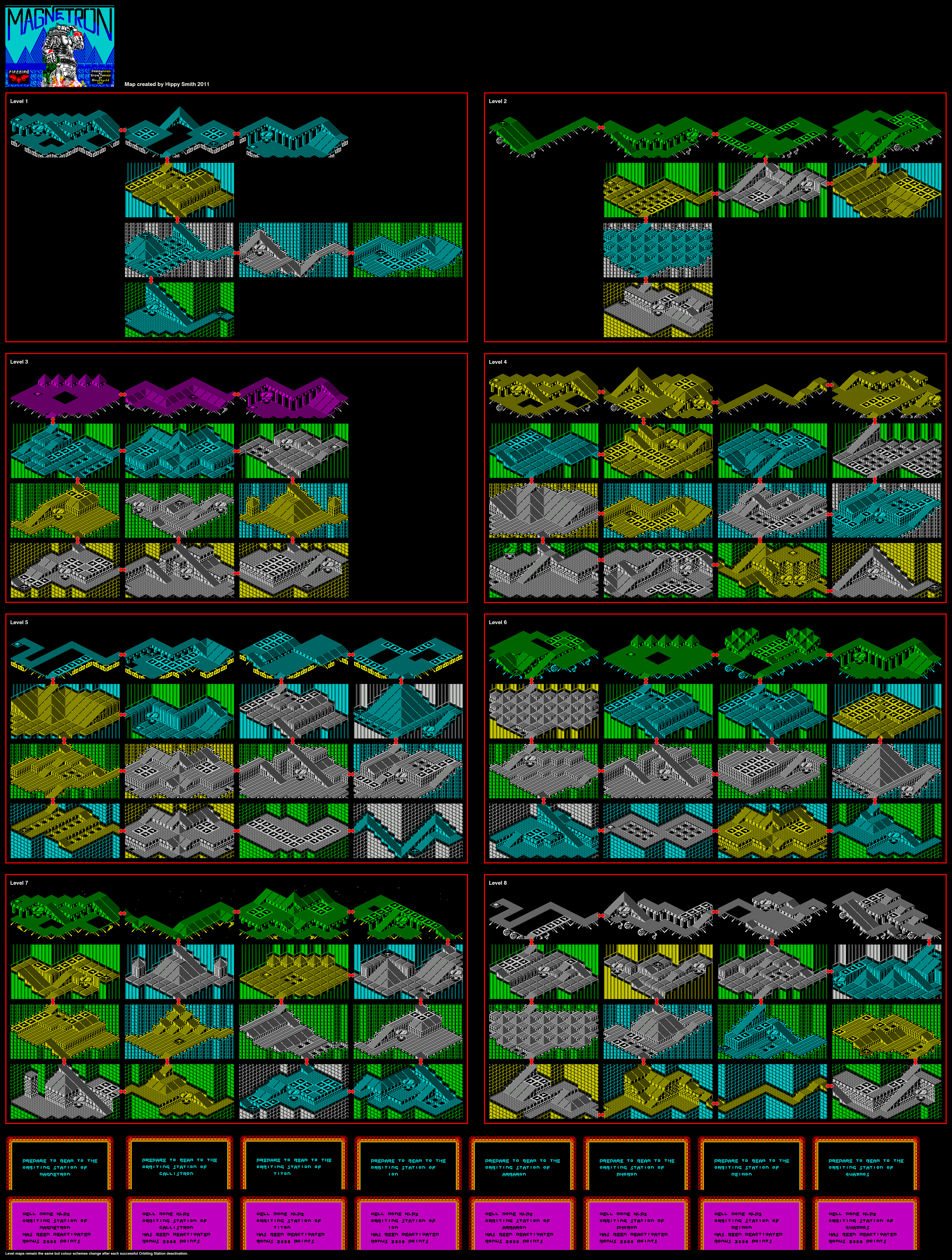 Screen from Magnetron