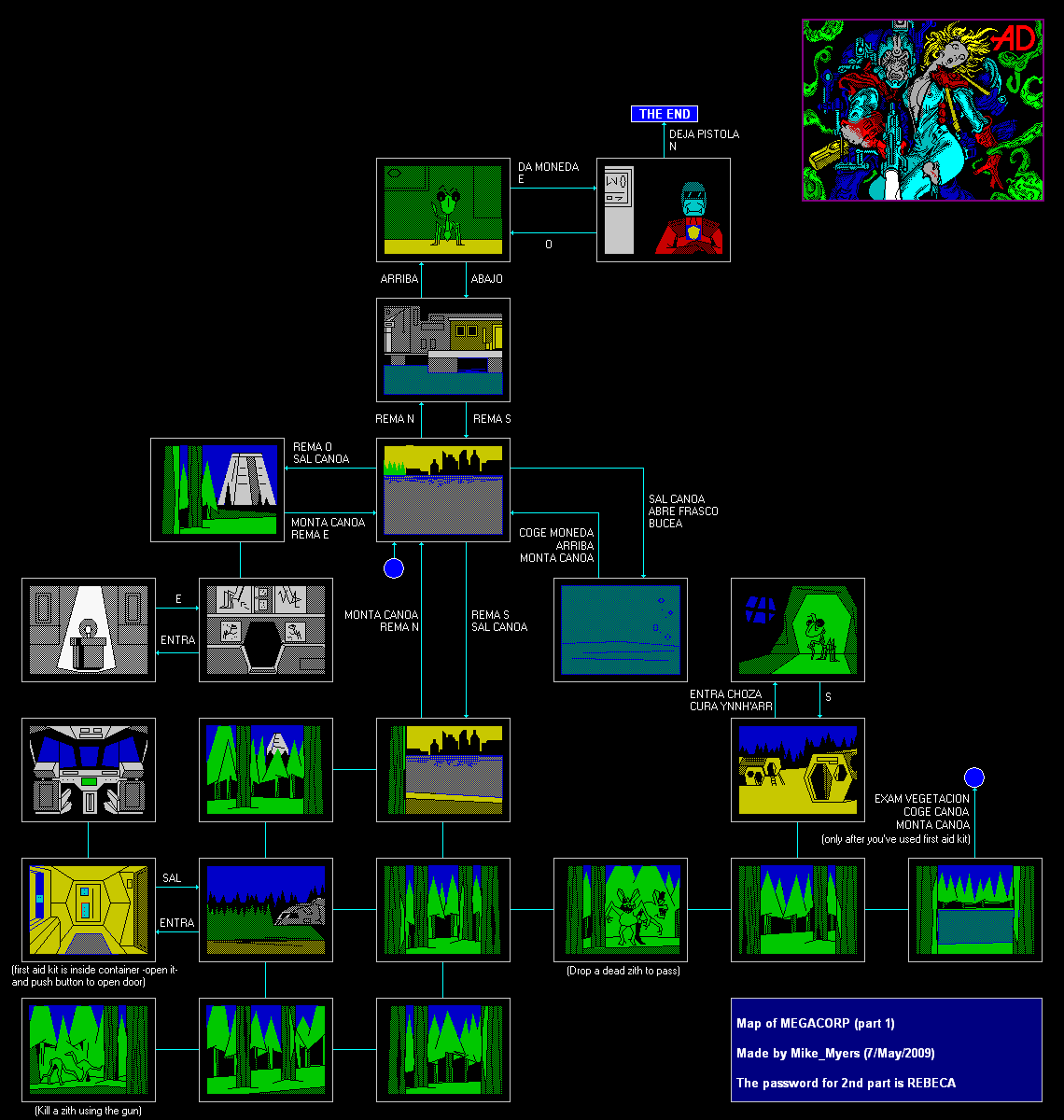 Screen from Mega-Corp