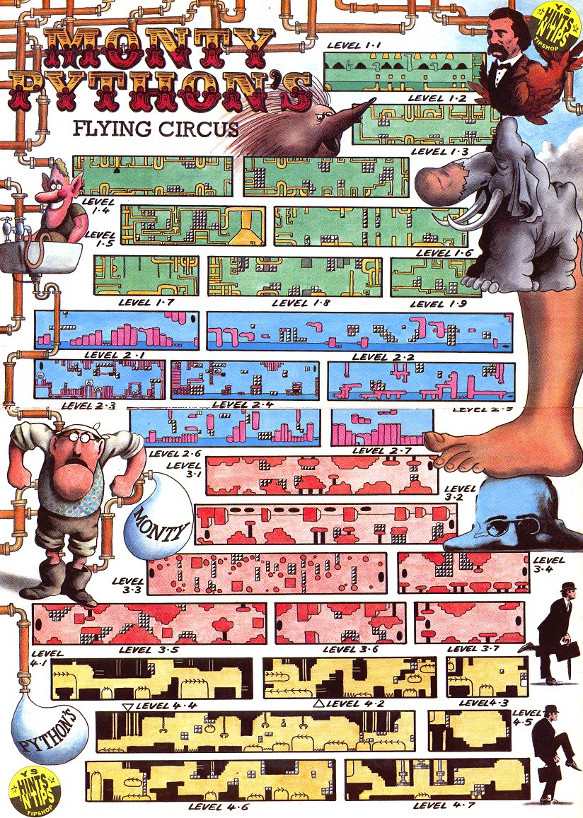 Screen from Monty Python's Flying Circus