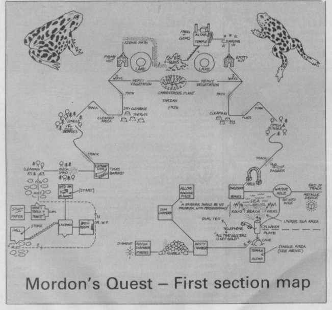 Screen from Mordon's Quest
