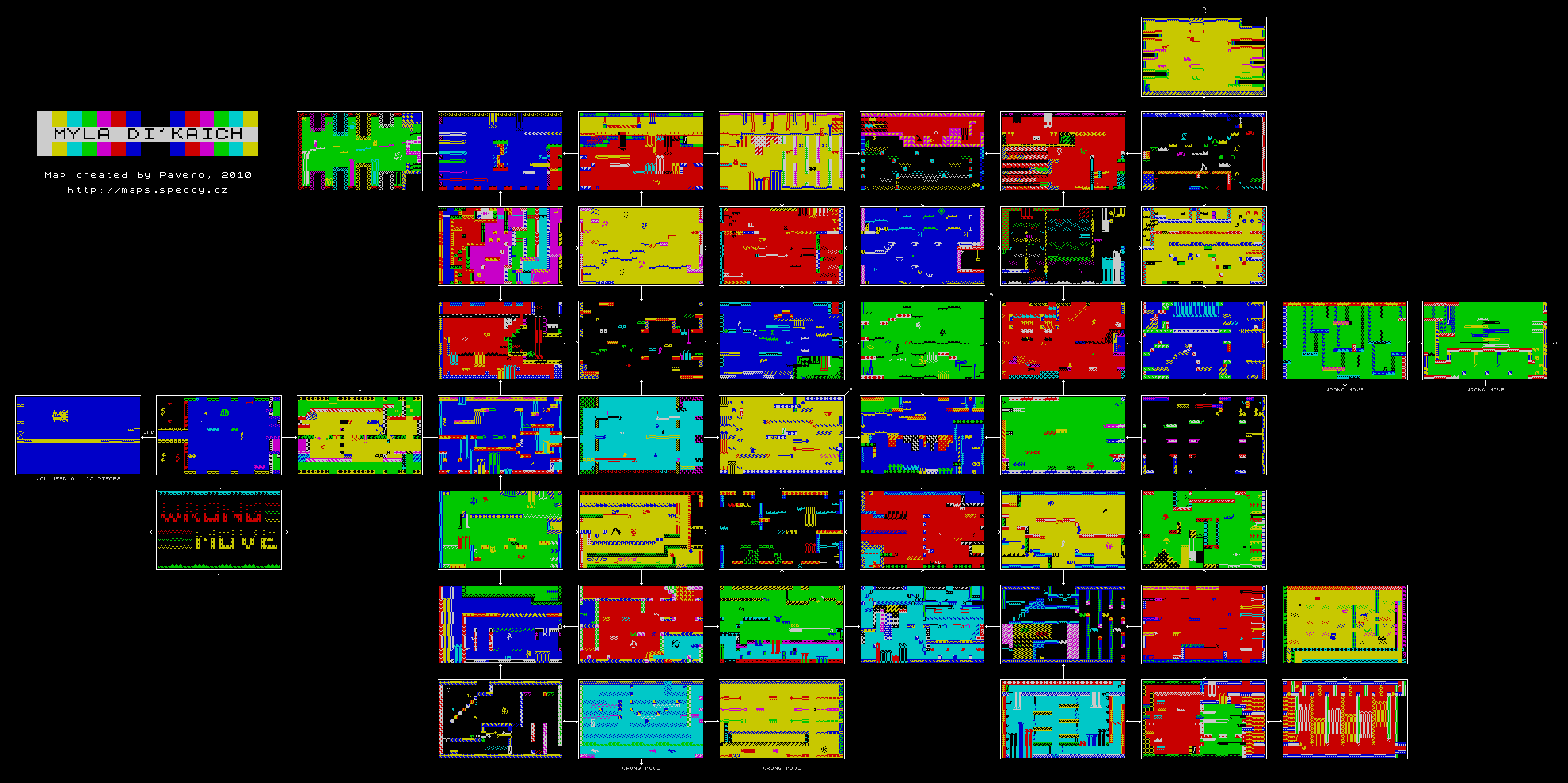 Screen from Myla Di'Kaich
