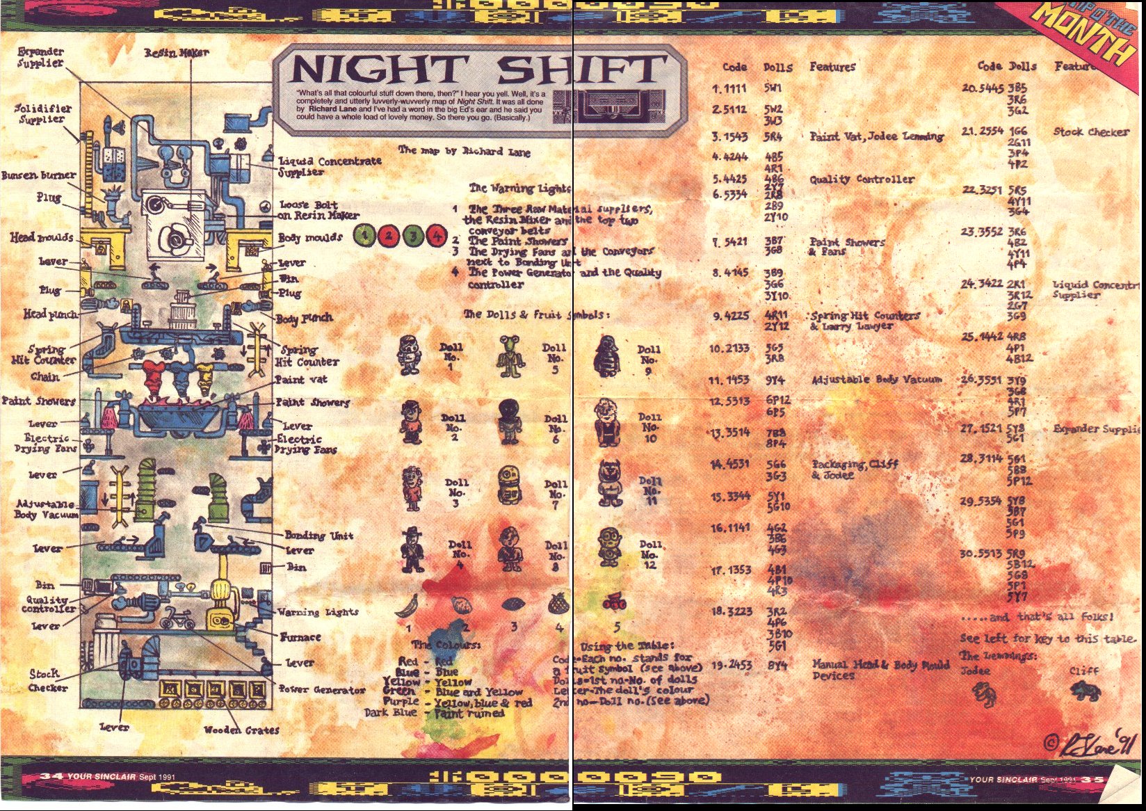 Screen from Night Shift