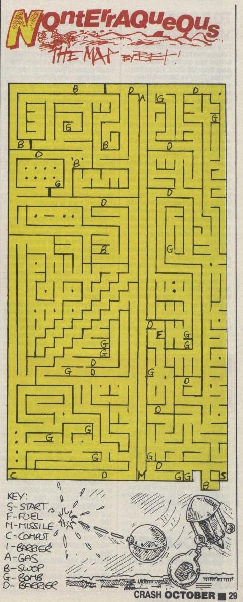 Screen from Nonterraqueous