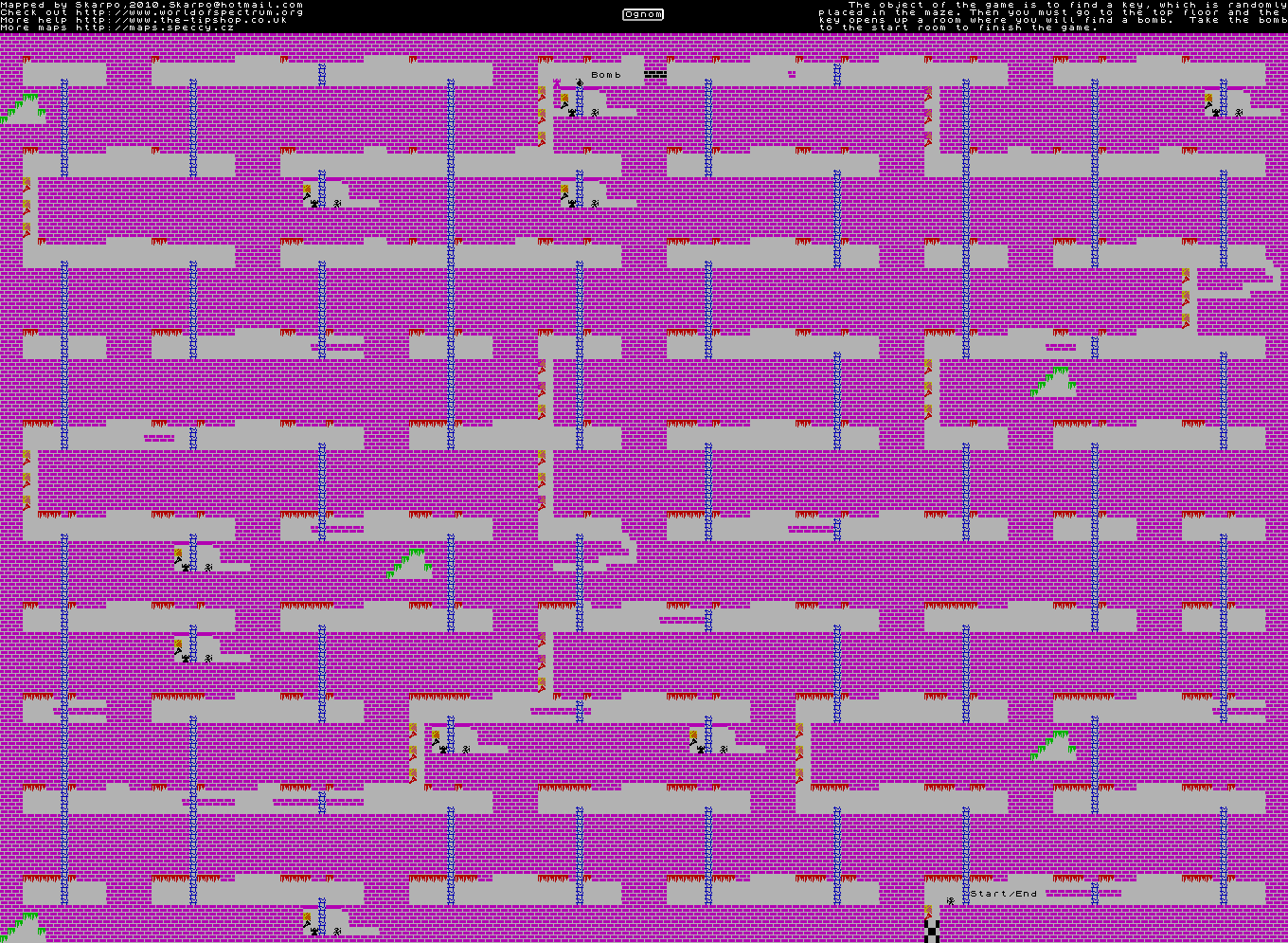 Screen from Ognom