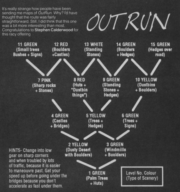 Screen from Out Run