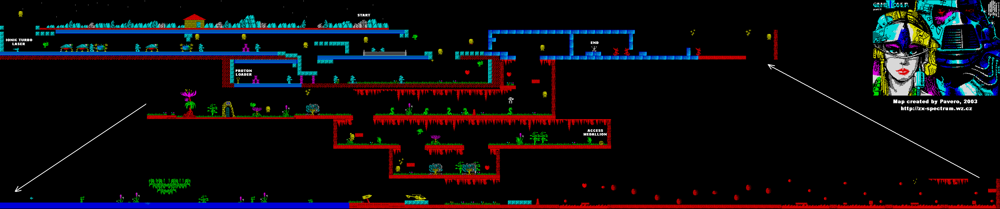 Screen from Phantis
