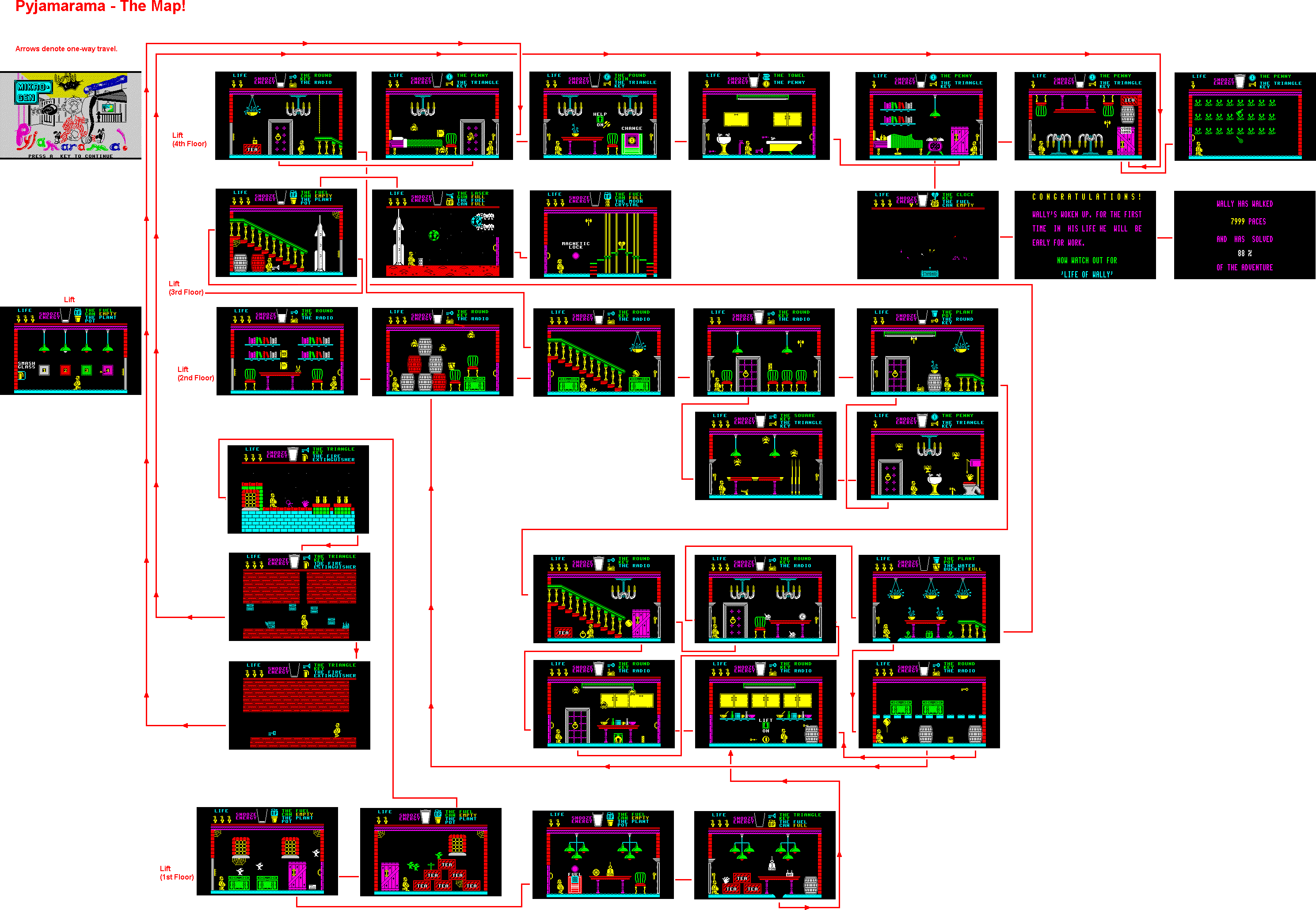 Screen from Pyjamarama