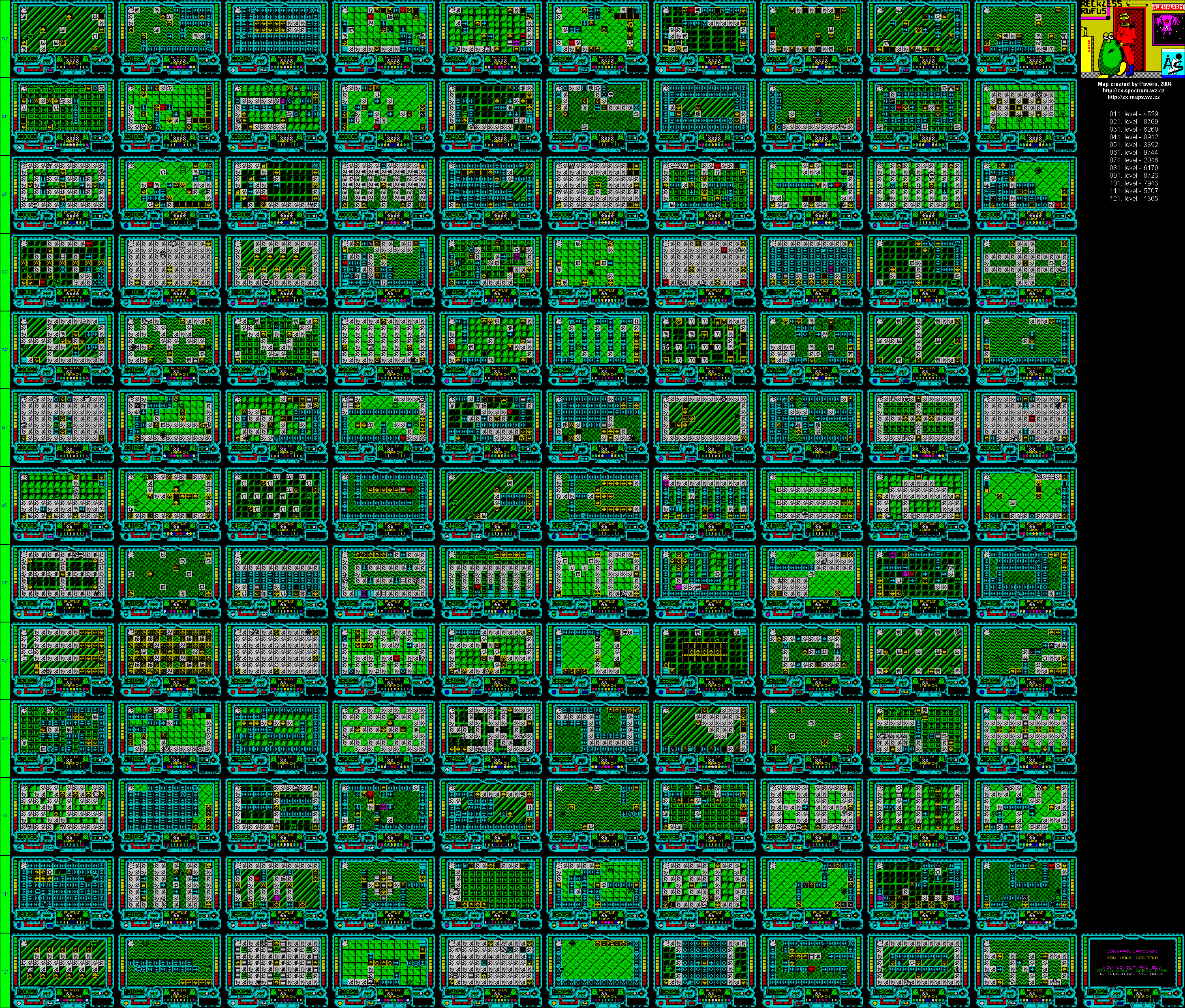 Screen from Reckless Rufus