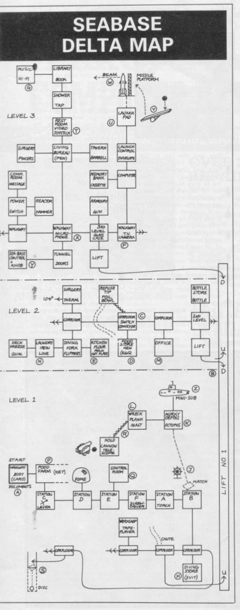 Screen from Seabase Delta