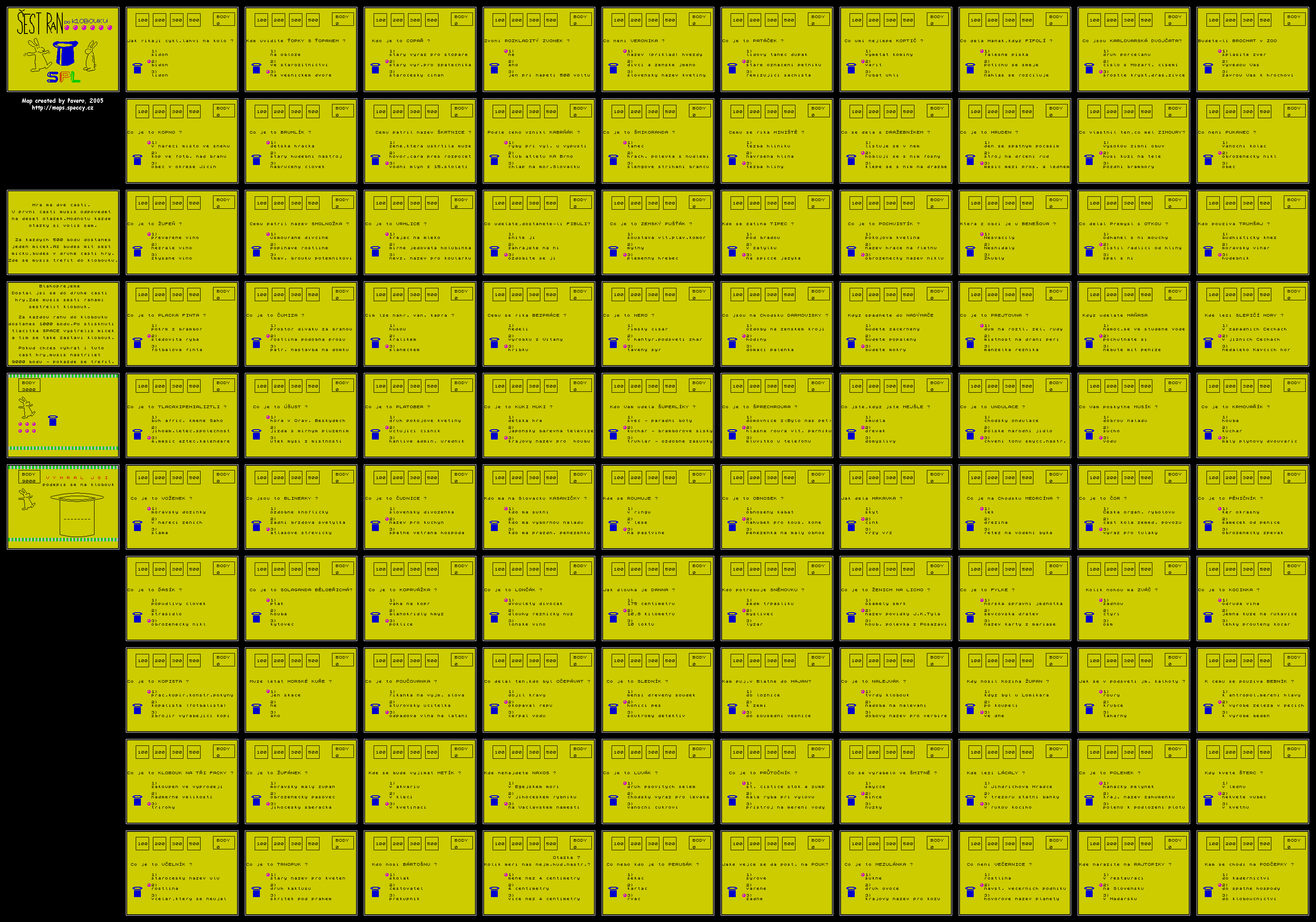 Screen from Sest Ran do Klobouku