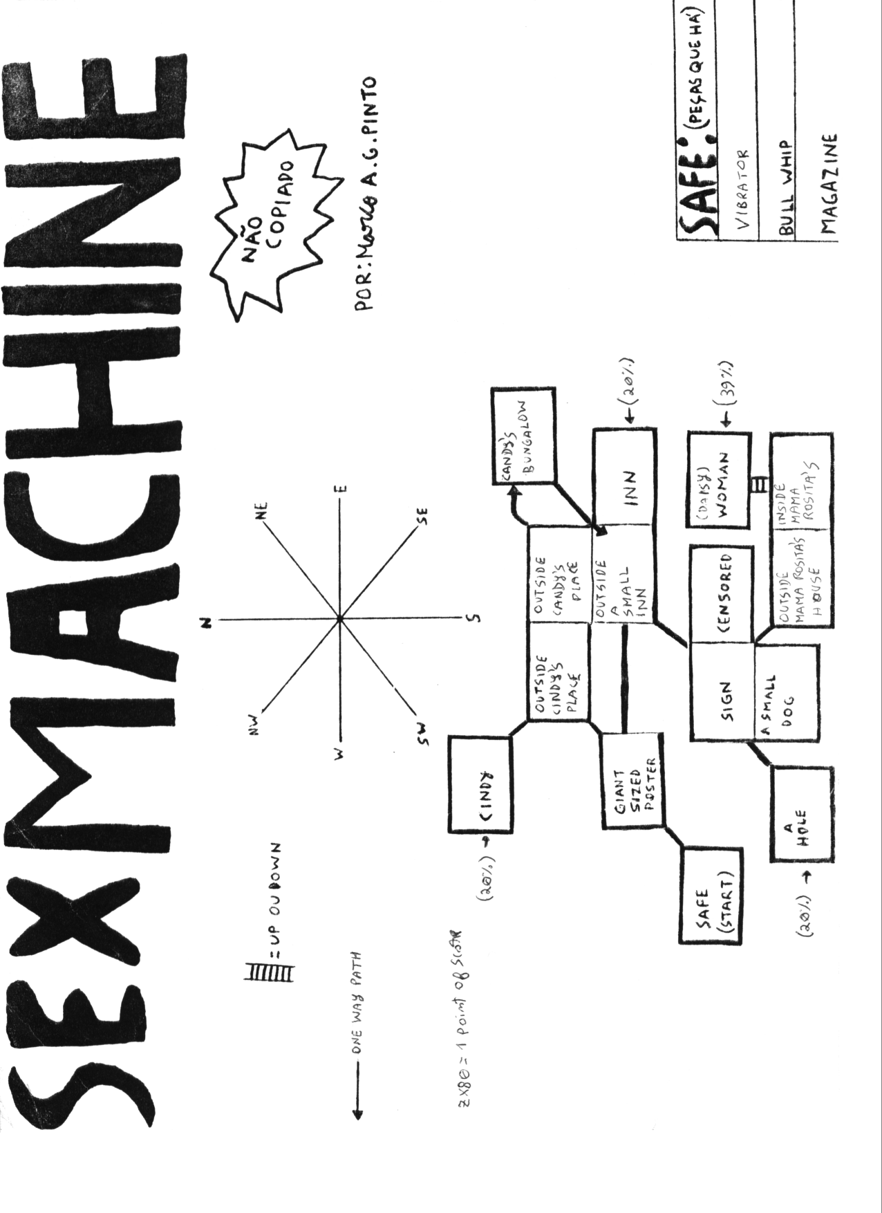 Screen from Sex Machine