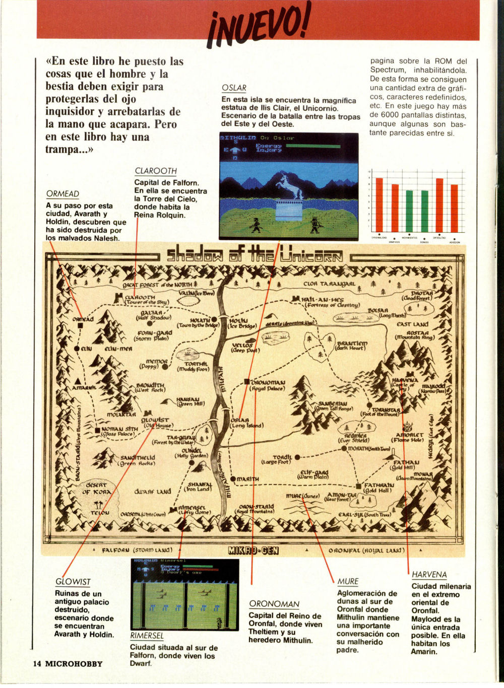 Screen from Shadow of the Unicorn