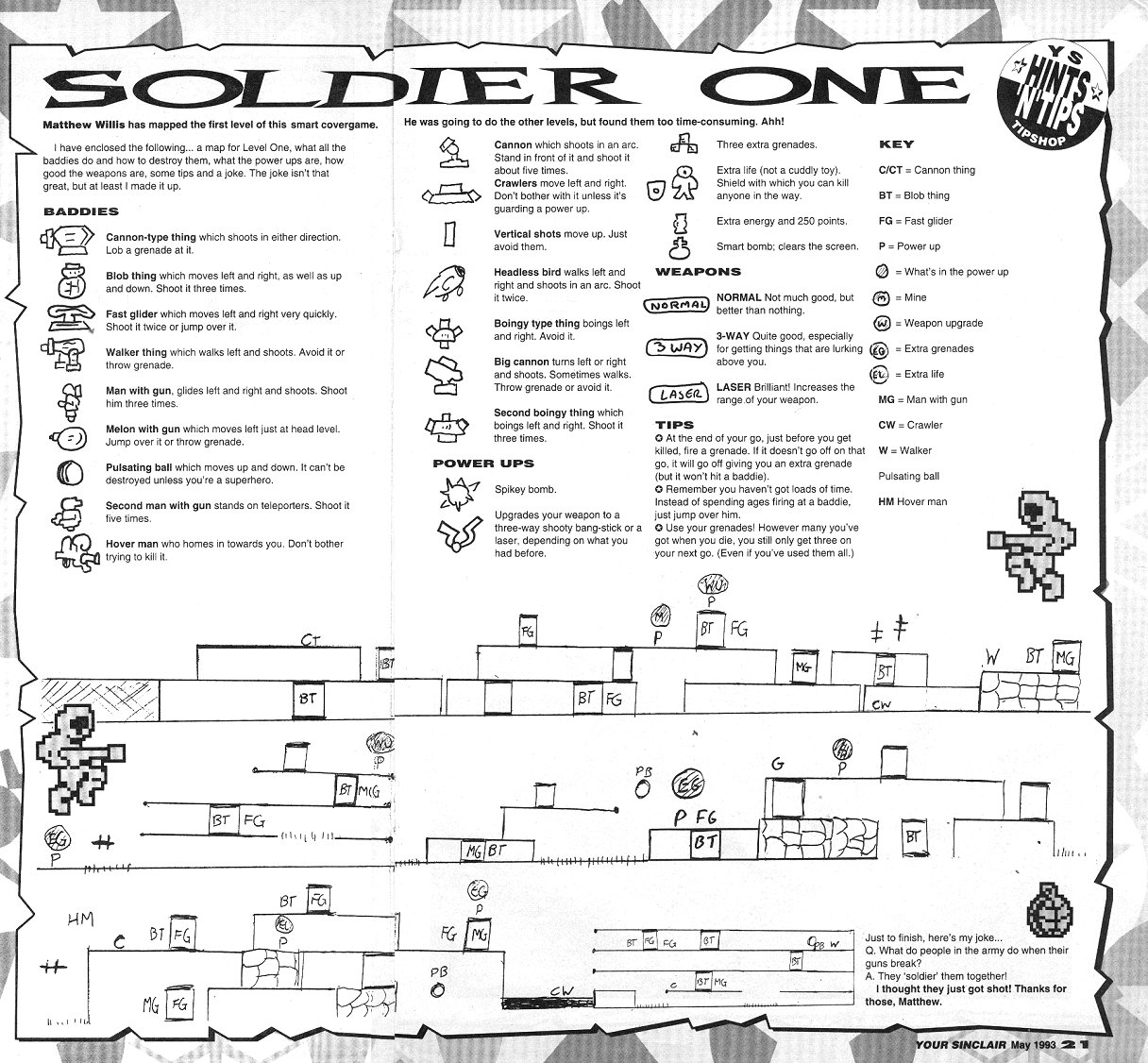Screen from Soldier One