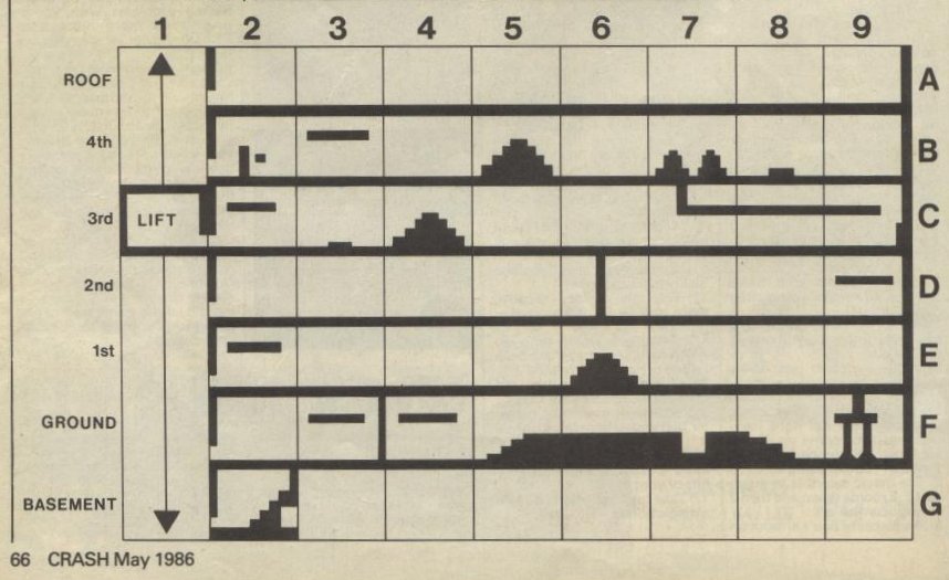 Screen from Spellbound
