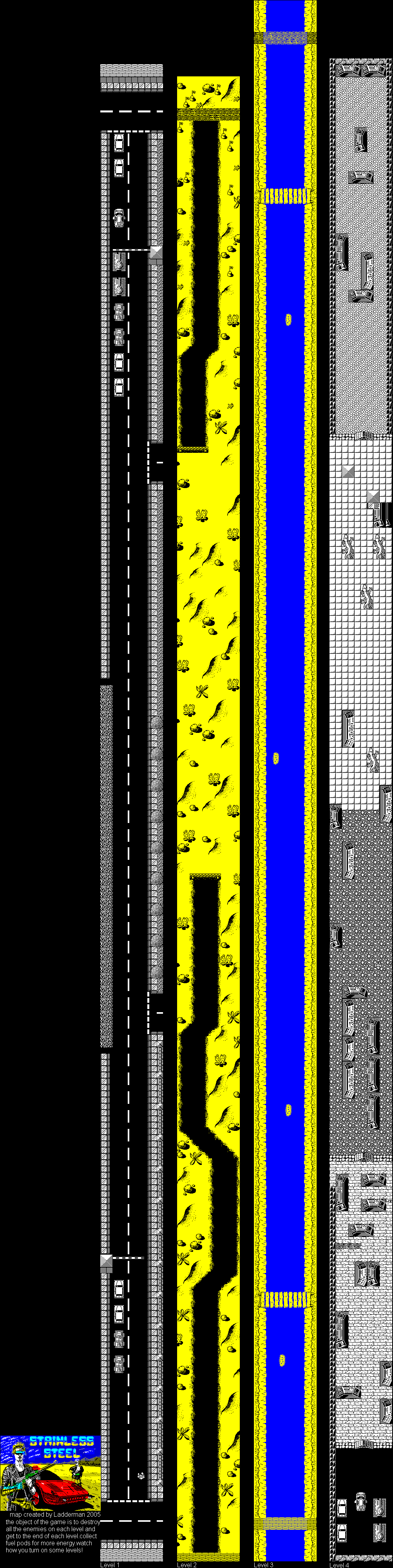 Screen from Stainless Steel