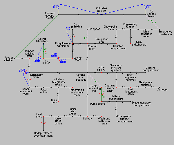Screen from Subsunk