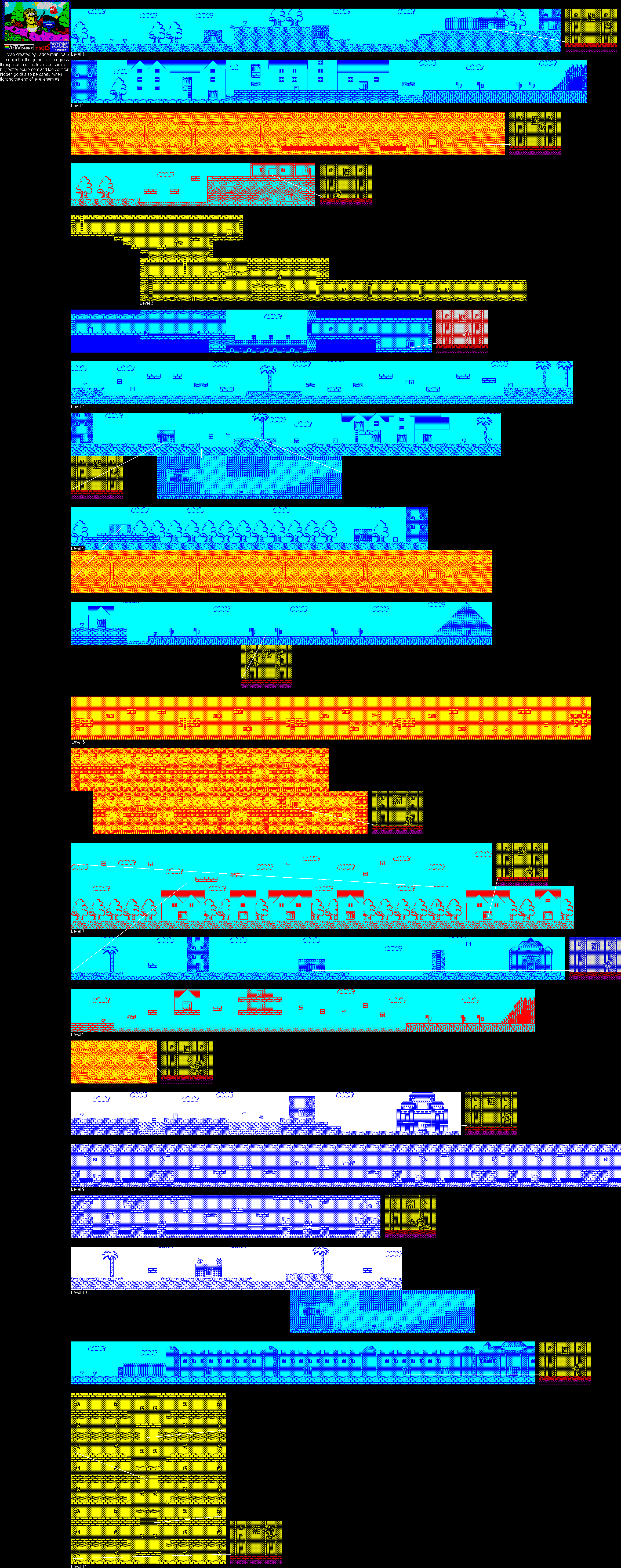 Screen from Super Wonder Boy