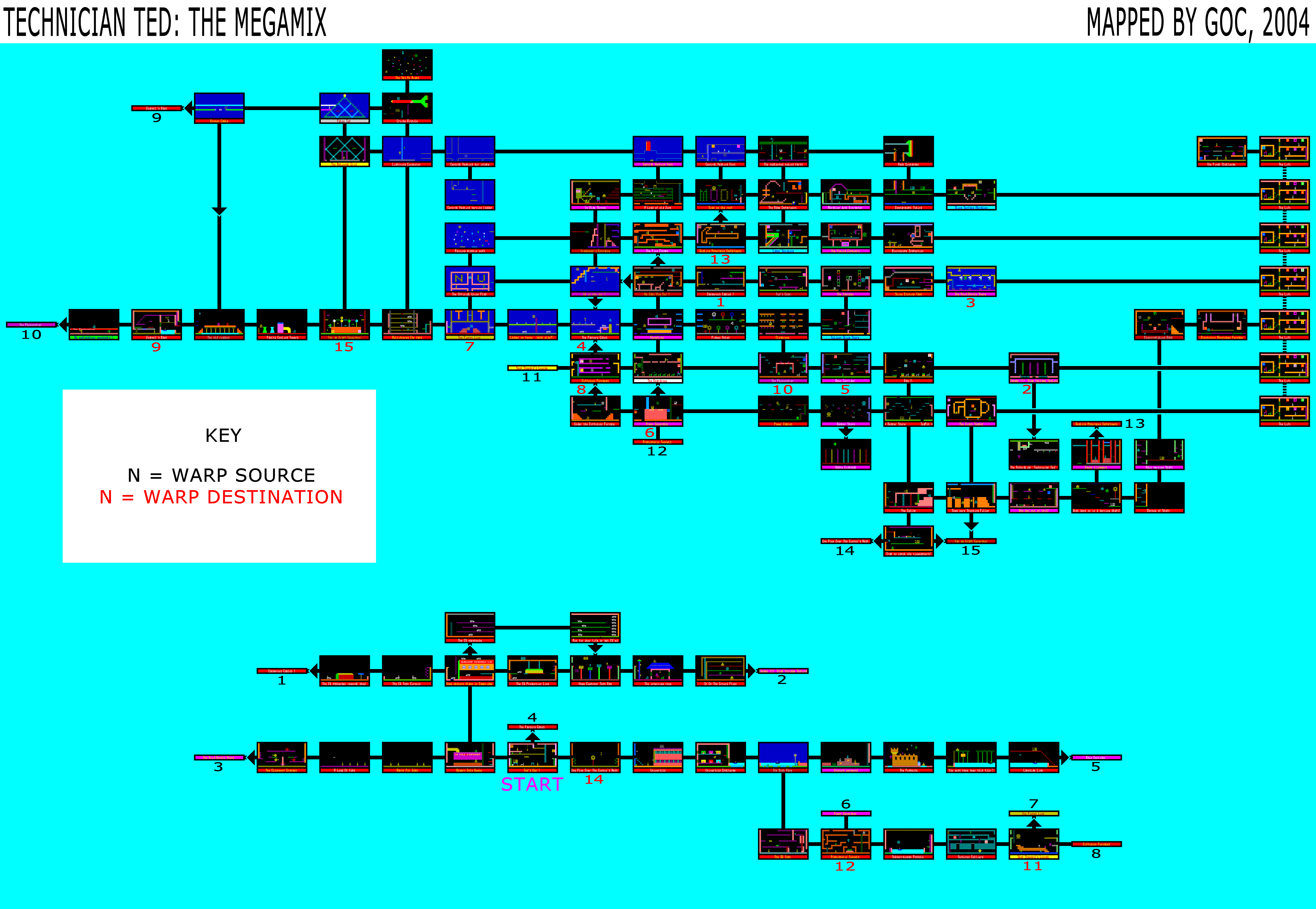 Screen from Technician Ted: The Megamix