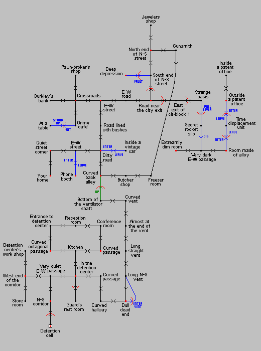 Screen from Timewise