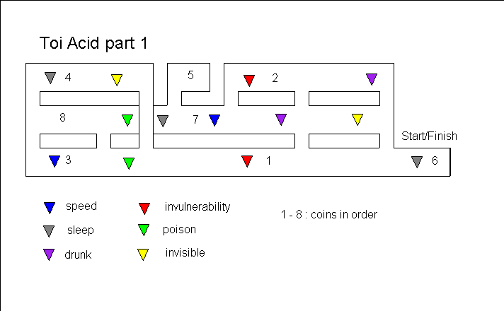 Screen from Toi Acid Game