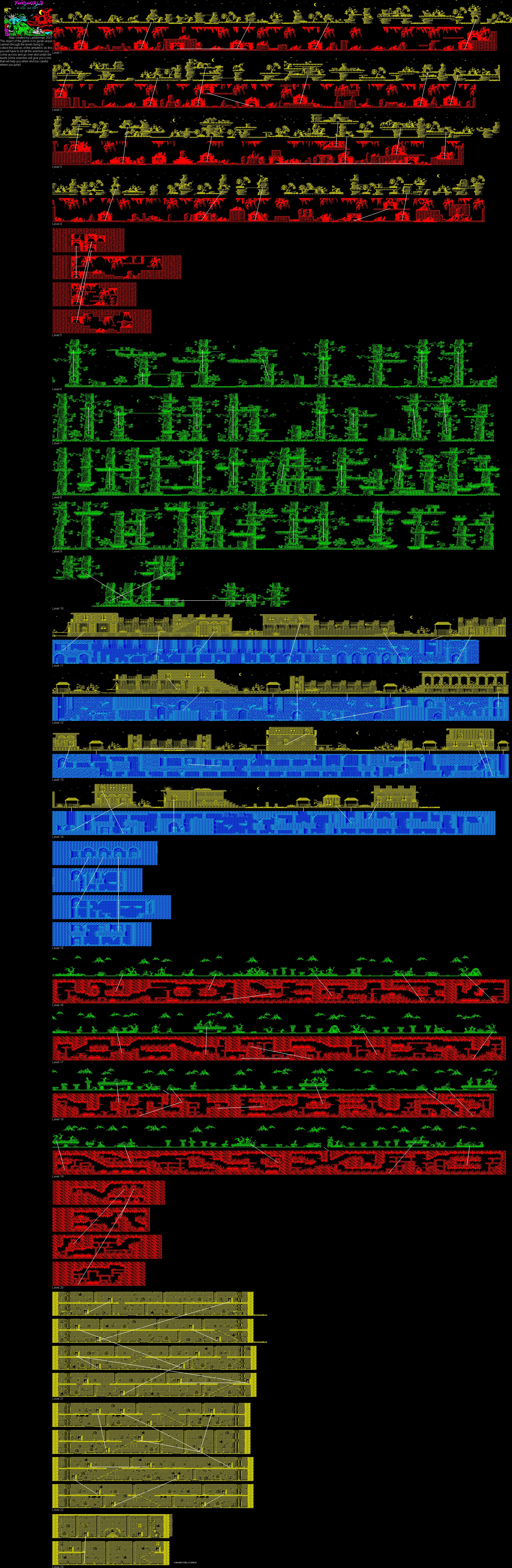 Screen from Twin World