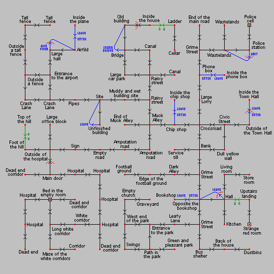 Screen from Urban Upstart