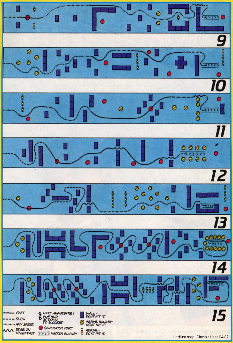 Screen from Uridium