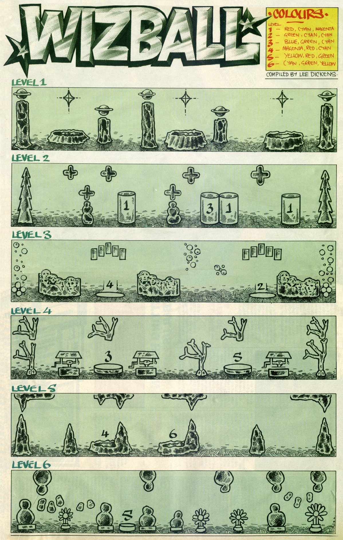 Screen from Wizball