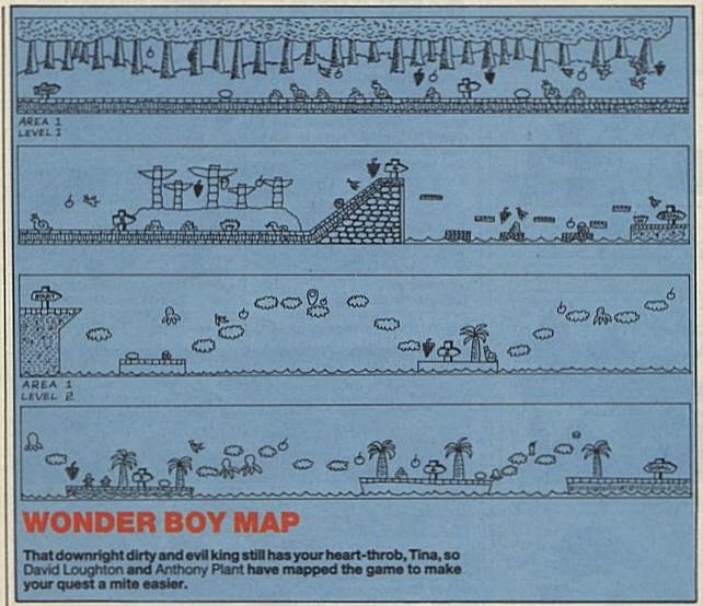 Screen from Wonder Boy