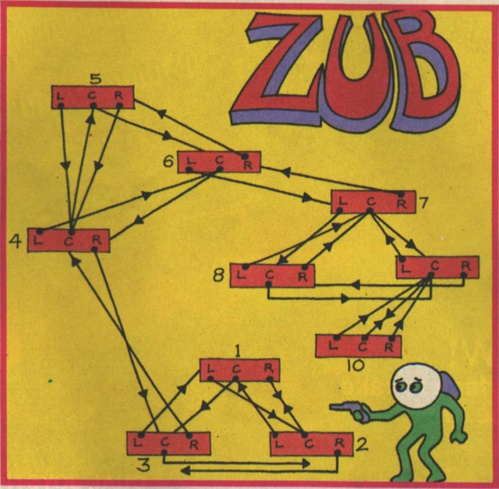 Screen from Zub