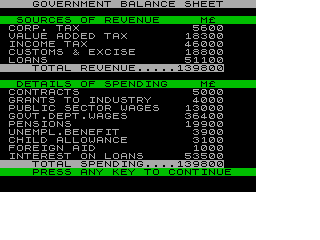 Screen from 1984