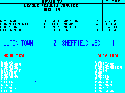 Screen from 4 Most Balls, Boots and Brains