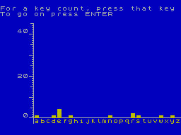 Screen from Alpha Graph