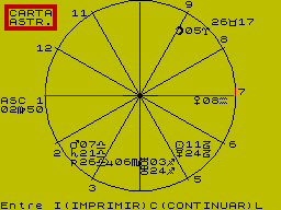 Screen from Astrologia