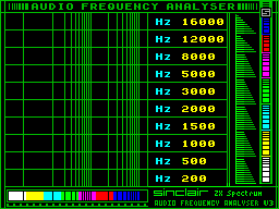 Screen from Audio Frequency Analyser