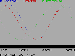 Screen from Bio-Rhythms