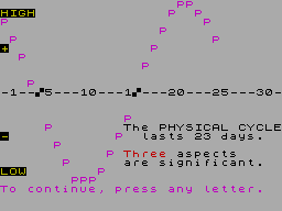 Screen from Biorhythms