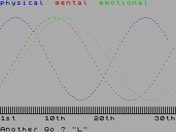 Screen from Biorhythms