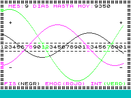 Screen from Biorritmos