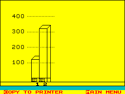 Screen from Block Graph